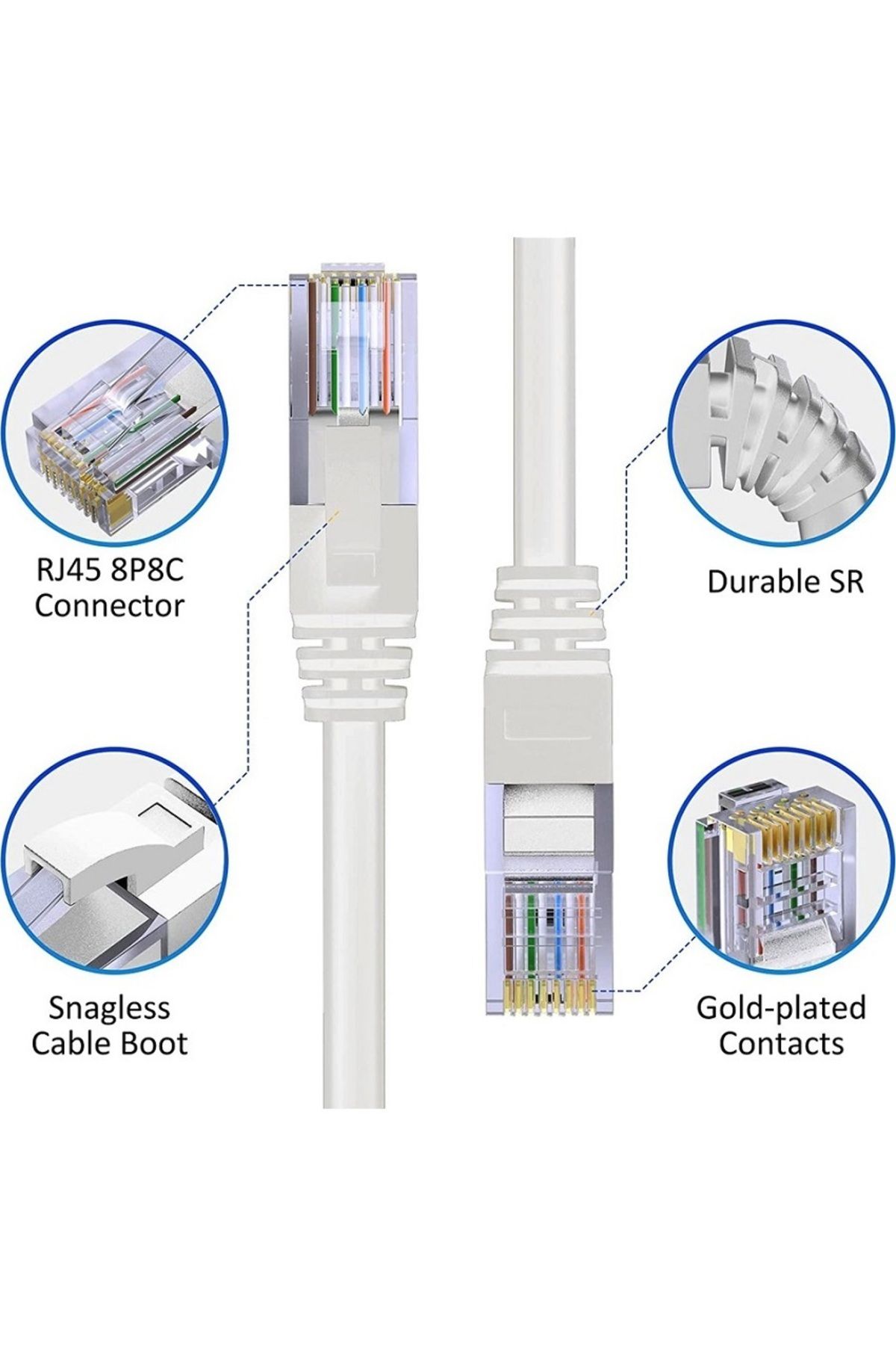 Cat6 Patch Kablo Fabrikasyon Internet Ethernet Modem Kablosu Rj45 Uçlu Jacklı Network Adsl 2 Metre