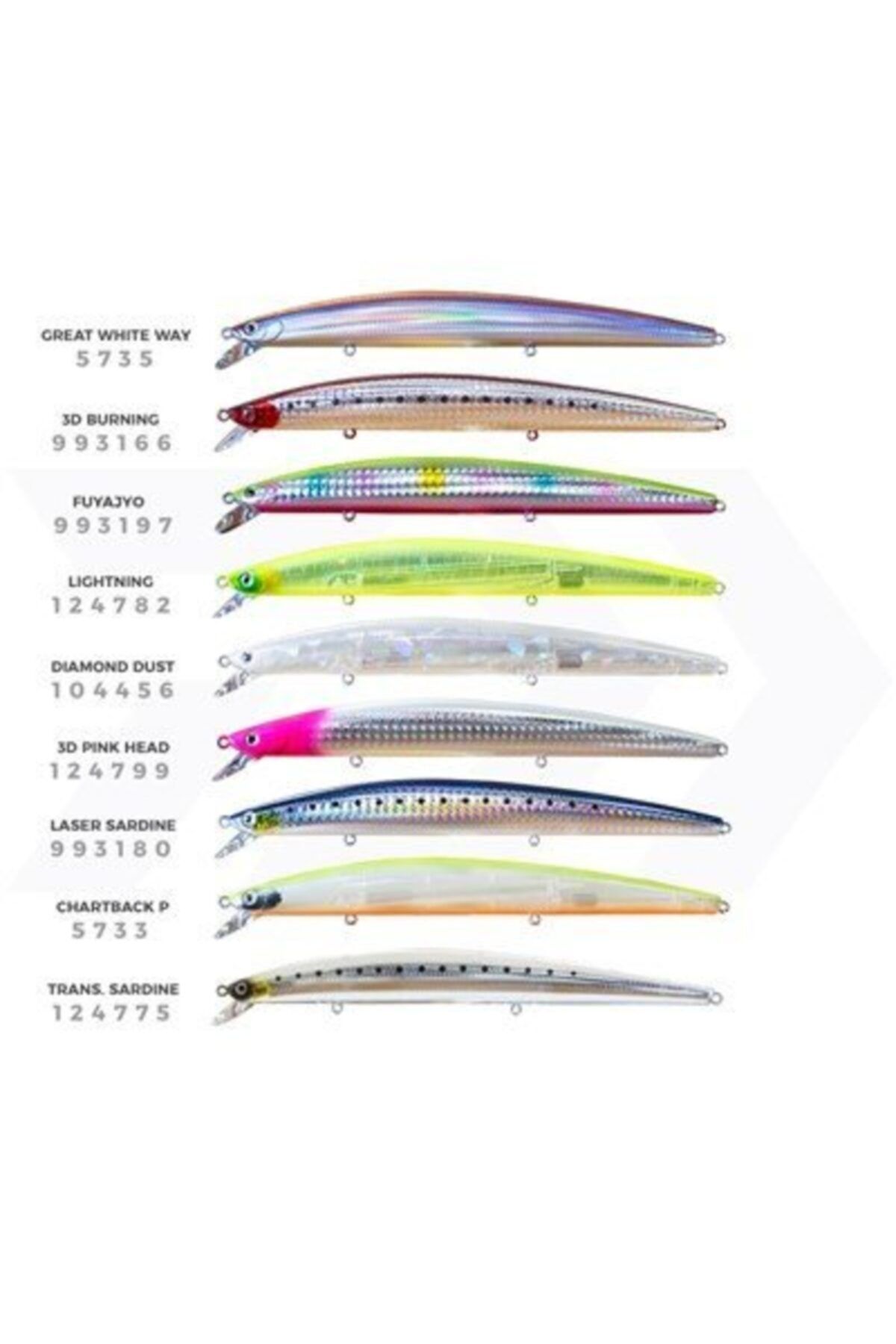 DAIWA Sls Sl170f Suni Yem Katakuchı Z