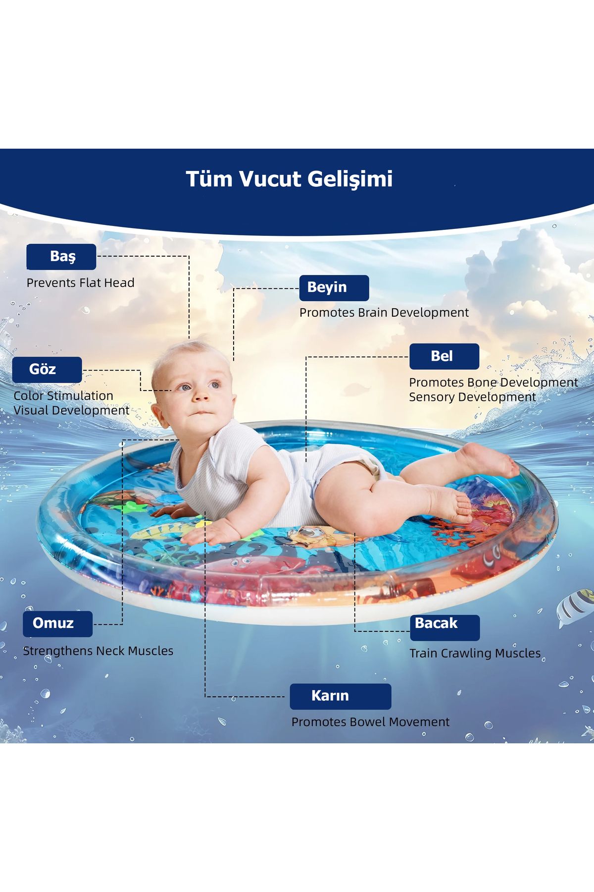 Büyük Boy 100 Cm Bebek Su Oyun Matı Tummy Time Karın Üstü Aktivite Zamanı Bebek Gelişim Matı