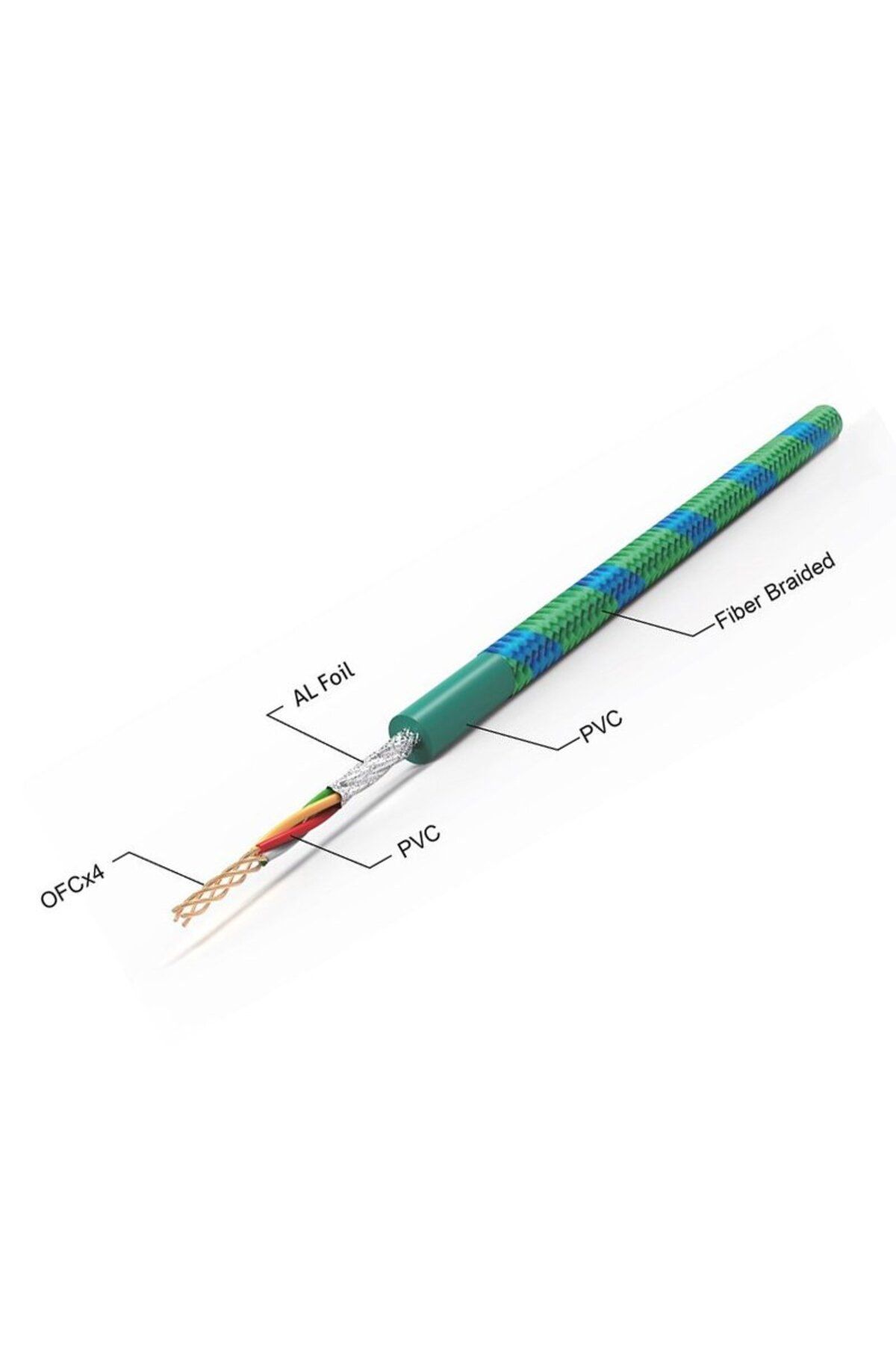 Forx X-1122g 2 Rca + 2 Rca Bakır 5 Metre Kablo