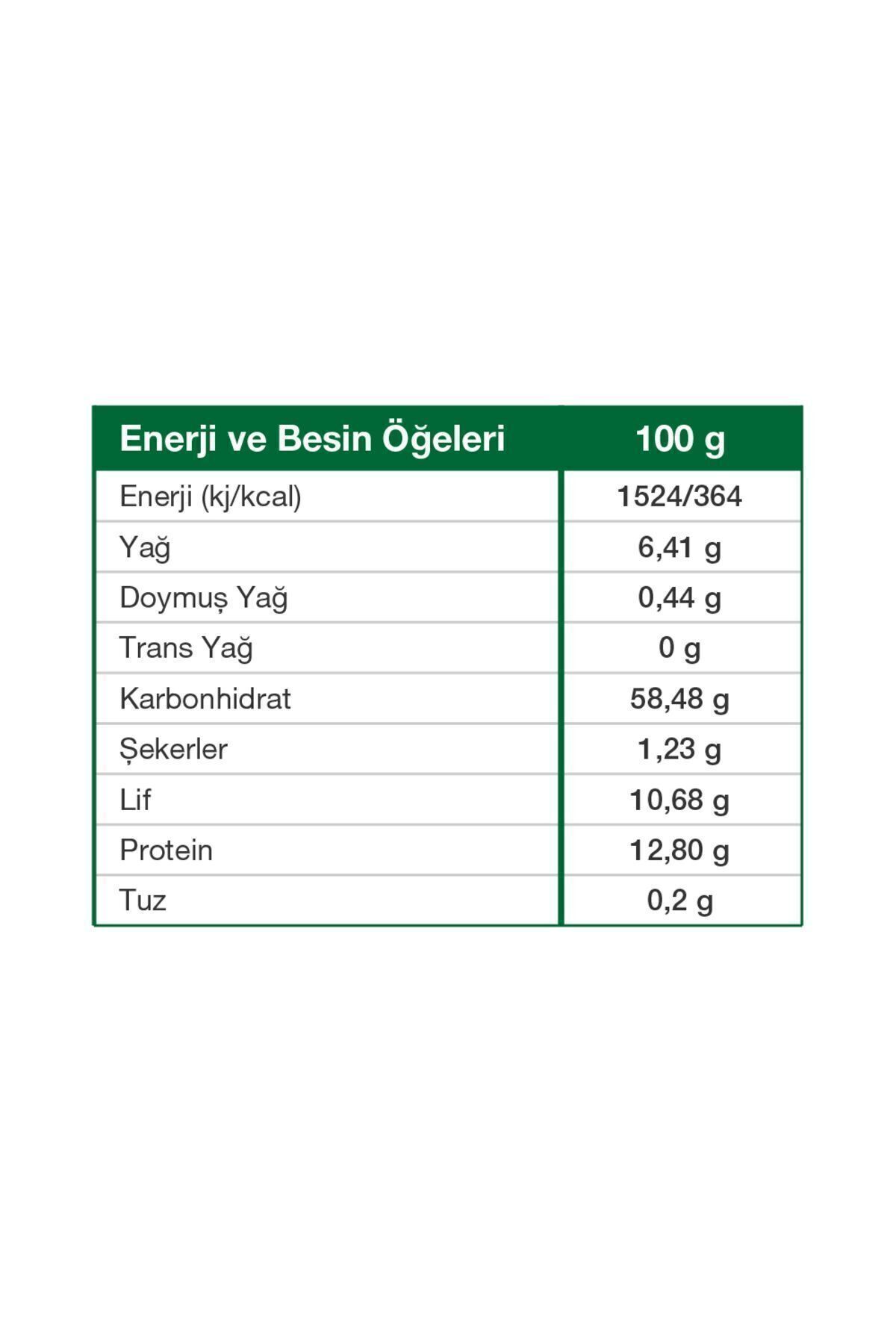 Ekonomik Boy Glütensiz Yulaf Ezmesi - 1 Kg