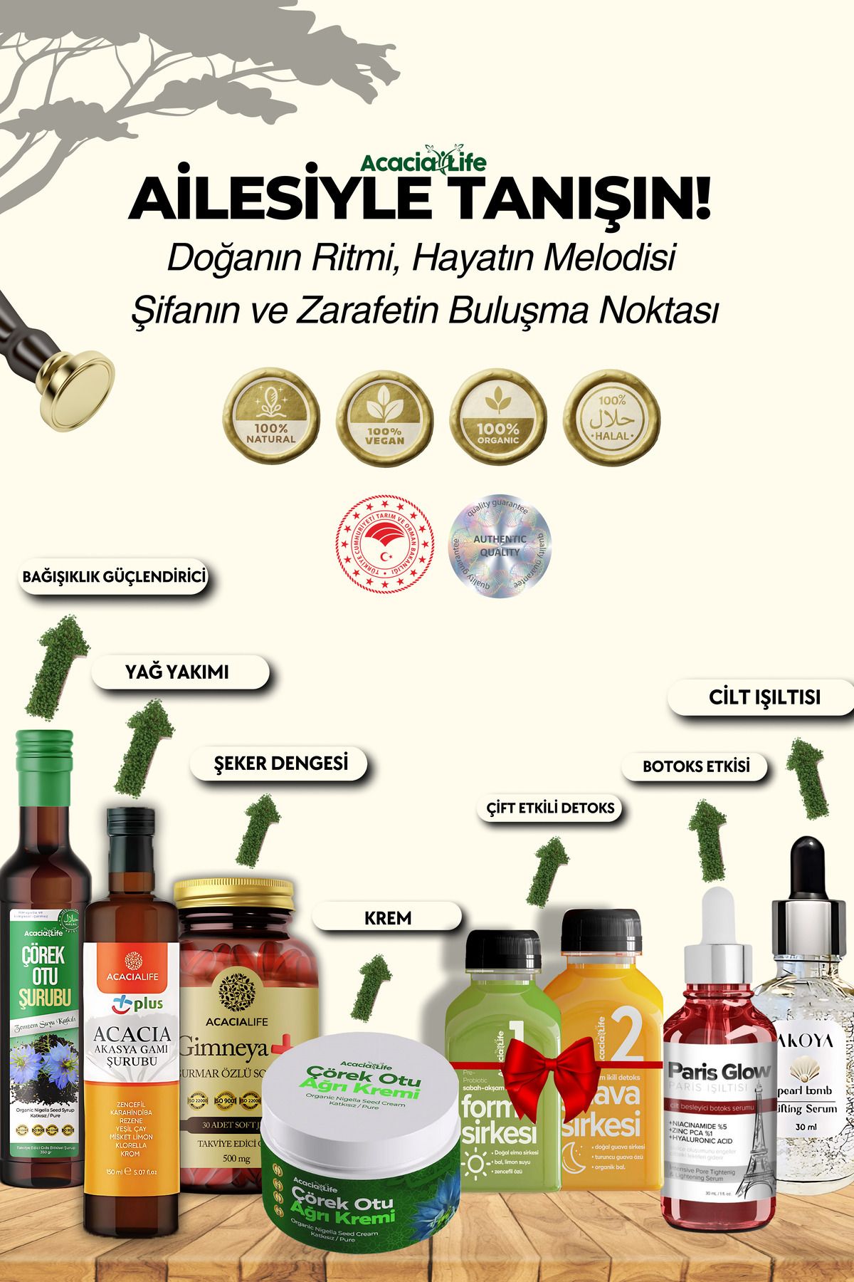 Form & Guava Sirke | Doğal Detoks Ve Hafiflik