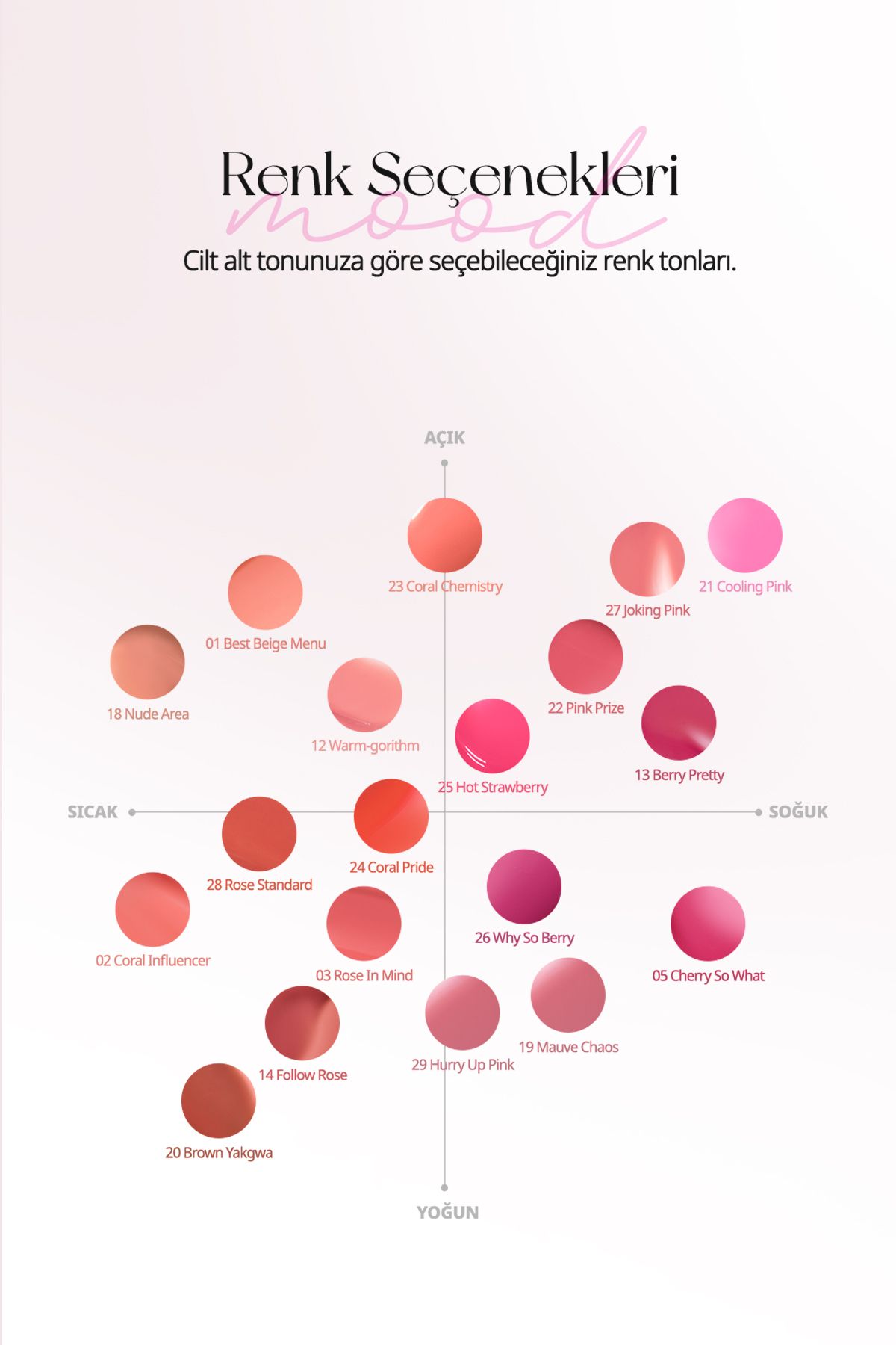 Kalıcı, Pigmentli, Parlak Bitişli Tint PERIPERA Ink Mood Glowy Tint 27 Joking Pink (Tteok Recipe)