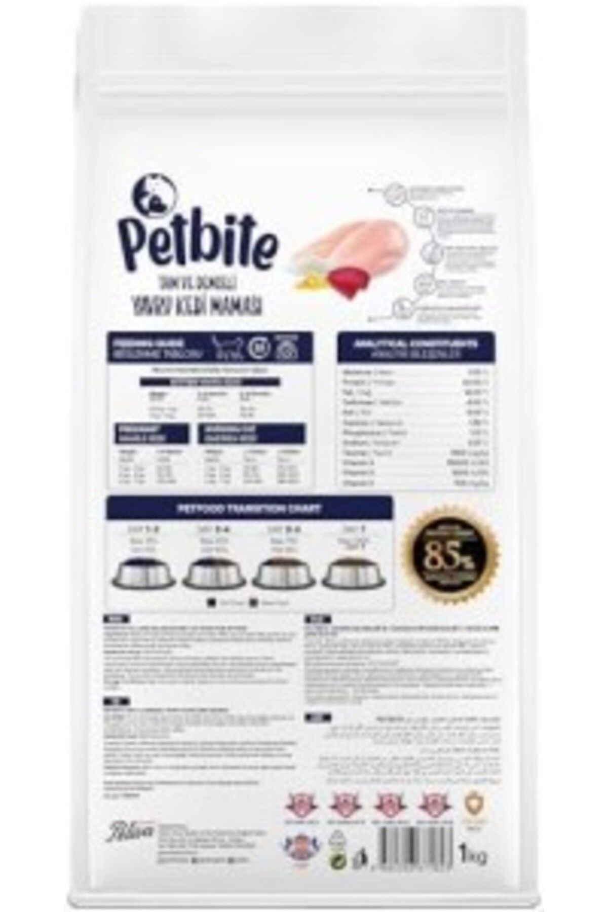 Petbite Yavru Kediler İçin Tavuk Etli Kuru Kedi Maması (1 Kg, Tavuk)