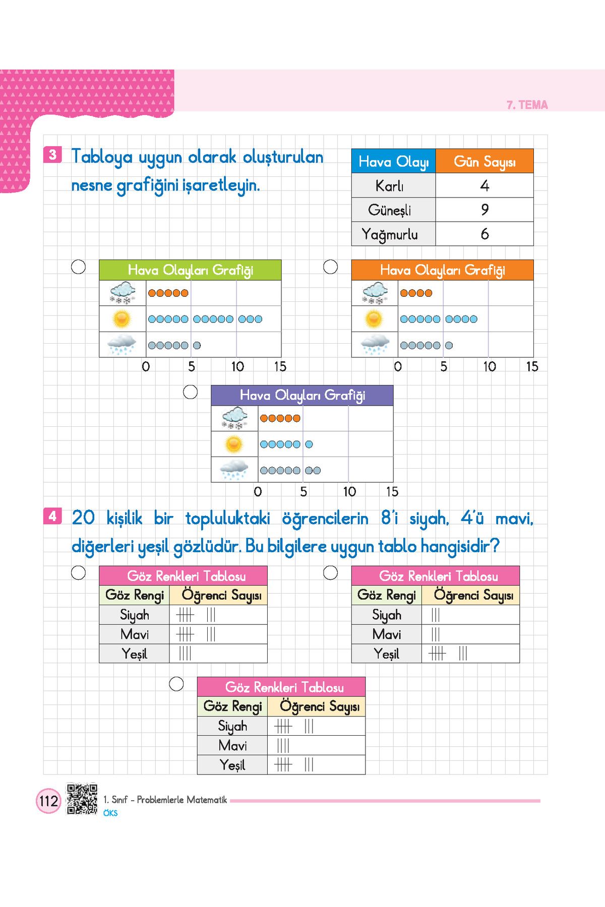 1.SINIF - Problemlerle Matematik