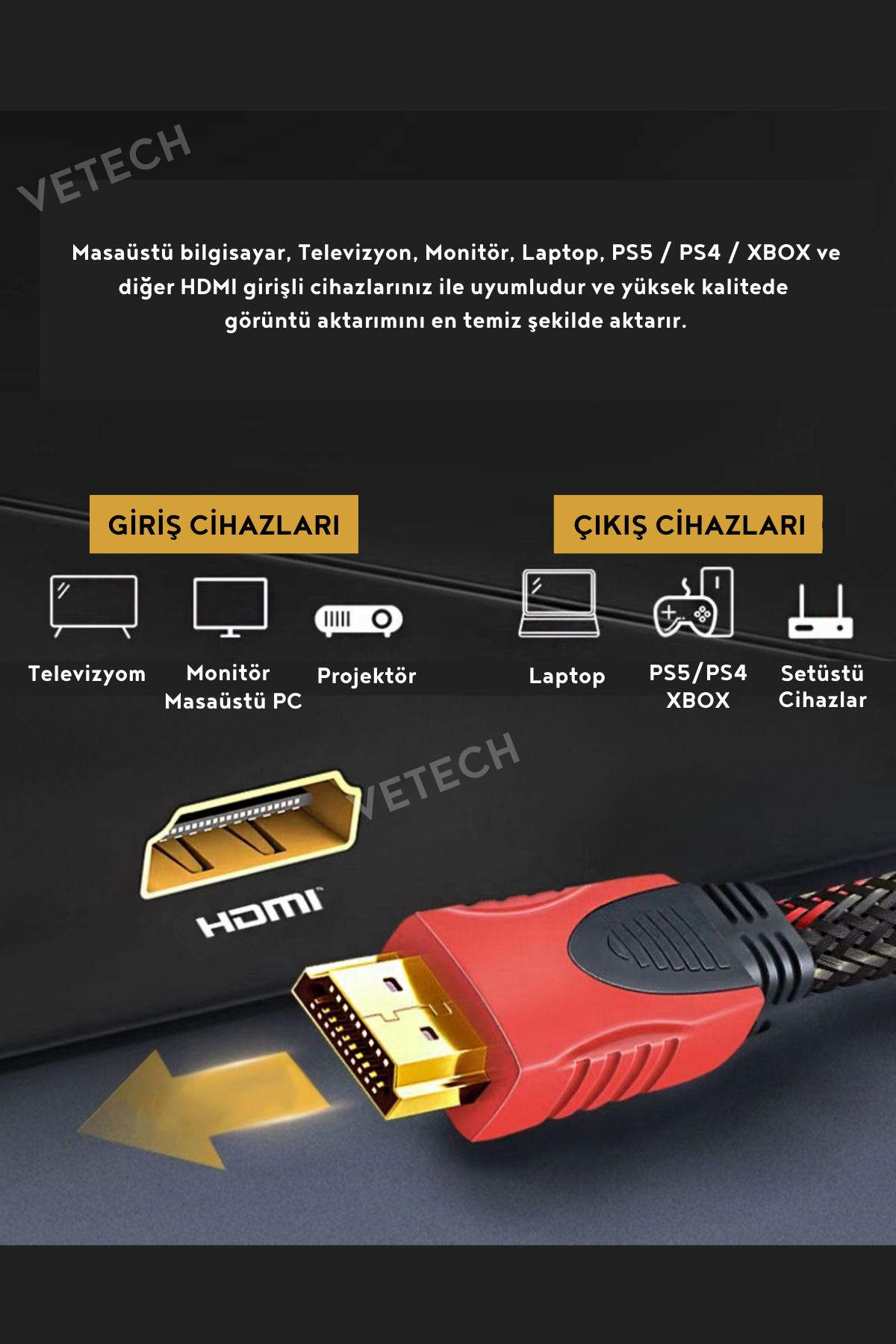 HDMI Kablo 1.5 Metre Örgü Sargılı Dayanıklı Full HD Televizyon / Monitör / TV Hdmi Kablosu