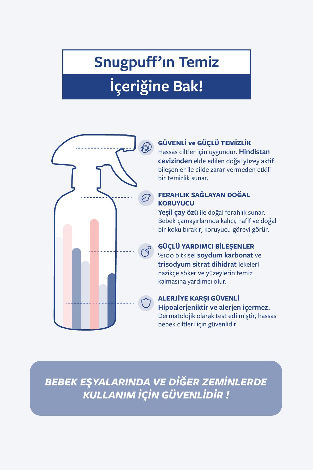 Bitkisel Bebek Yüzey & Oyuncak Leke Çıkarıcı Sprey, Hipoalerjenik Vegan Çok Amaçlı sabun 500ml