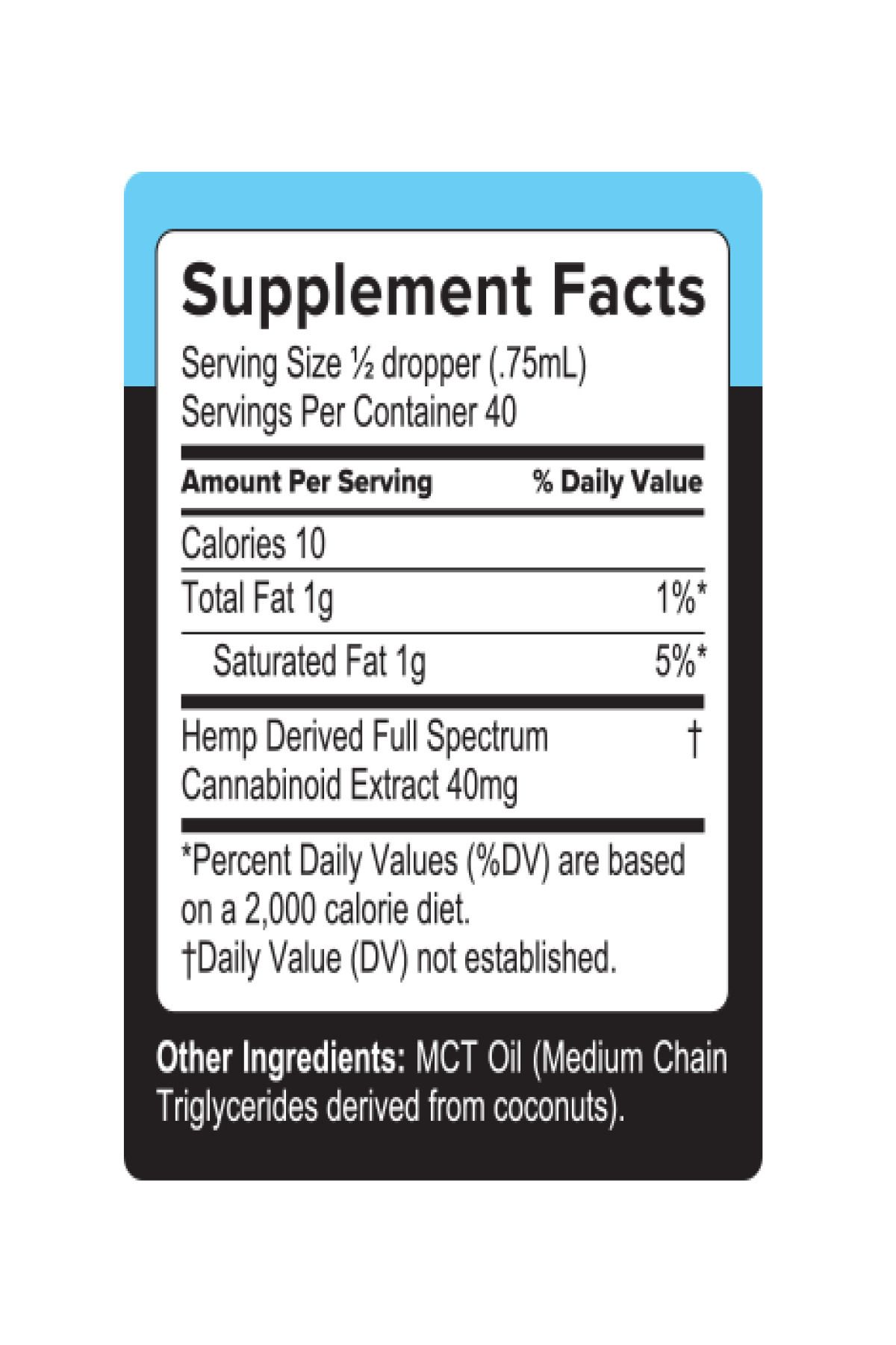 C B D Yağı 1600 Mg 30ml Made In Usa Full Spectrum Cbd