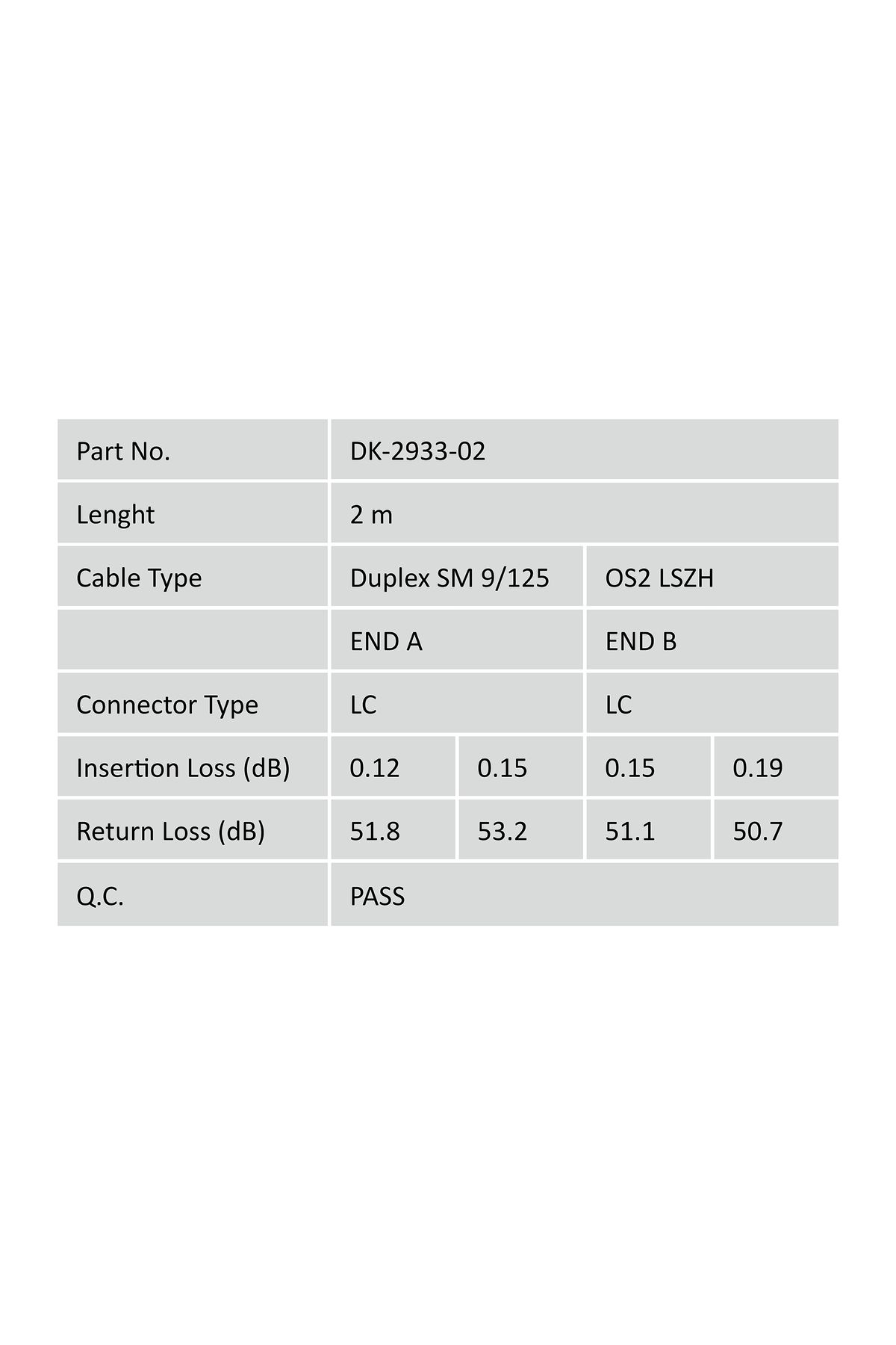 DK-2933-02 FO PATCH CORD,DUPLEX, LC TO LC ,SM, 2 METRE