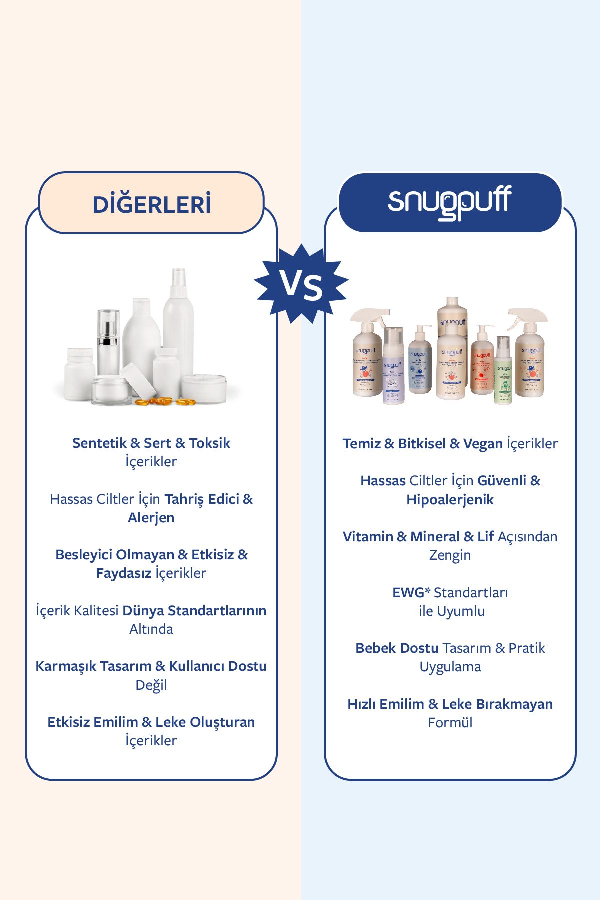 Bitkisel 2’si 1 Vitaminli Bebek Yüz & Vücut Bakım Losyon, Vegan, Nemlendirici Onarıcı Krem 300ml