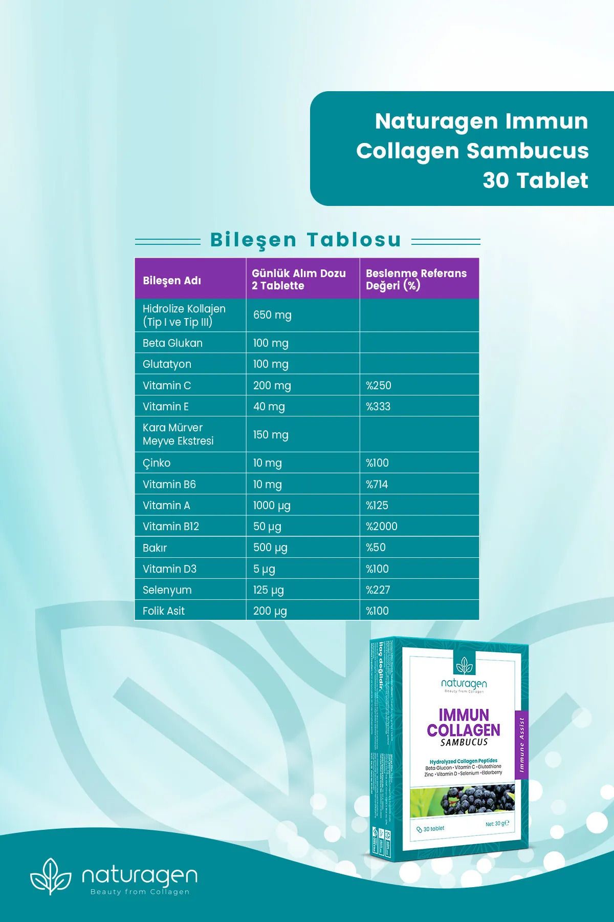 لولاژن کلاژن ایمن sambucus glutathione multivitamin 30 قرص