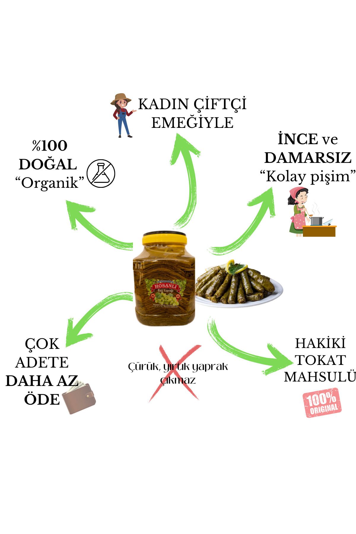 Tokat Erbaa Damarsız Ince Asma Yaprağı 3 Kg Salamura Yaprak Taze Mahsül