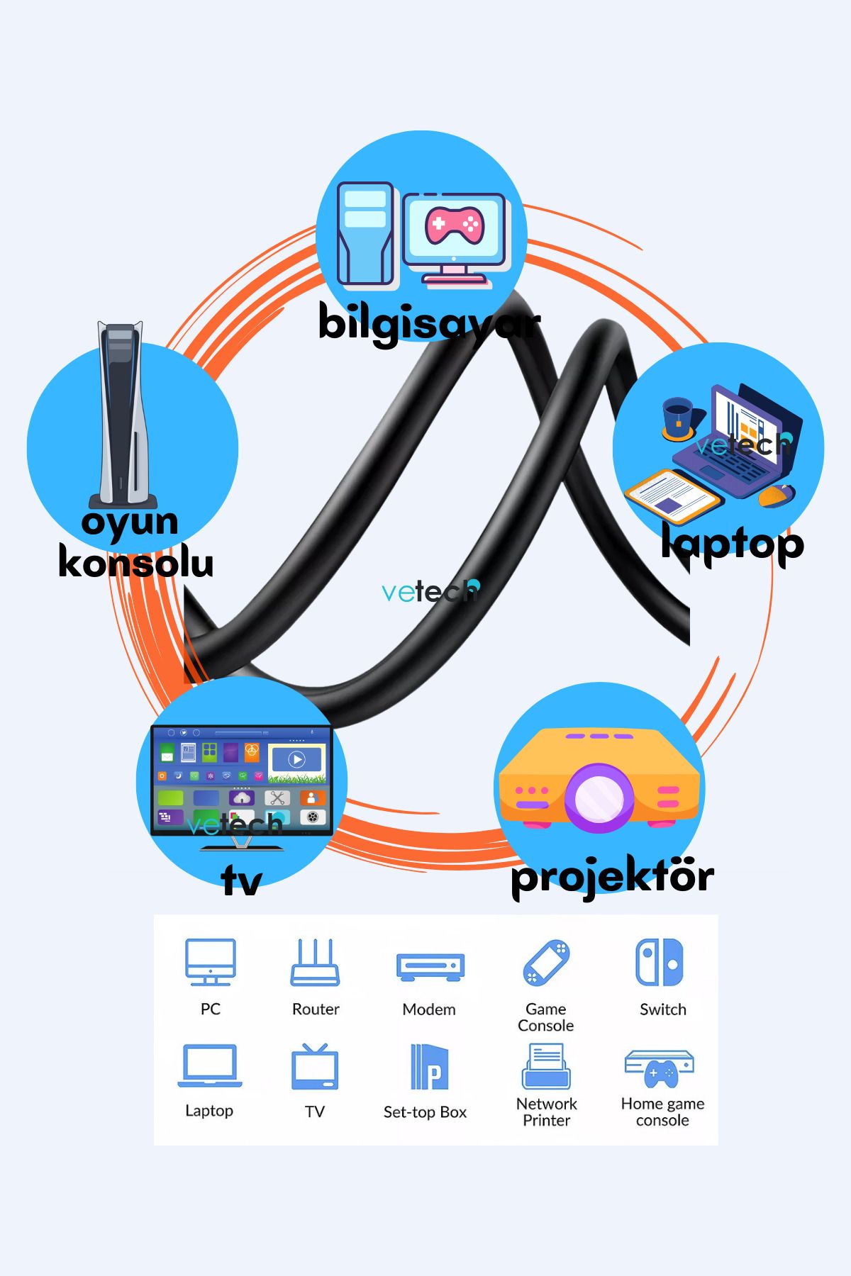 4K HDMI Kablosu HDTV 2.0V 5Mt. Oyuncu Bilgisayarı, Playstation, XBoX, Notebook İçin