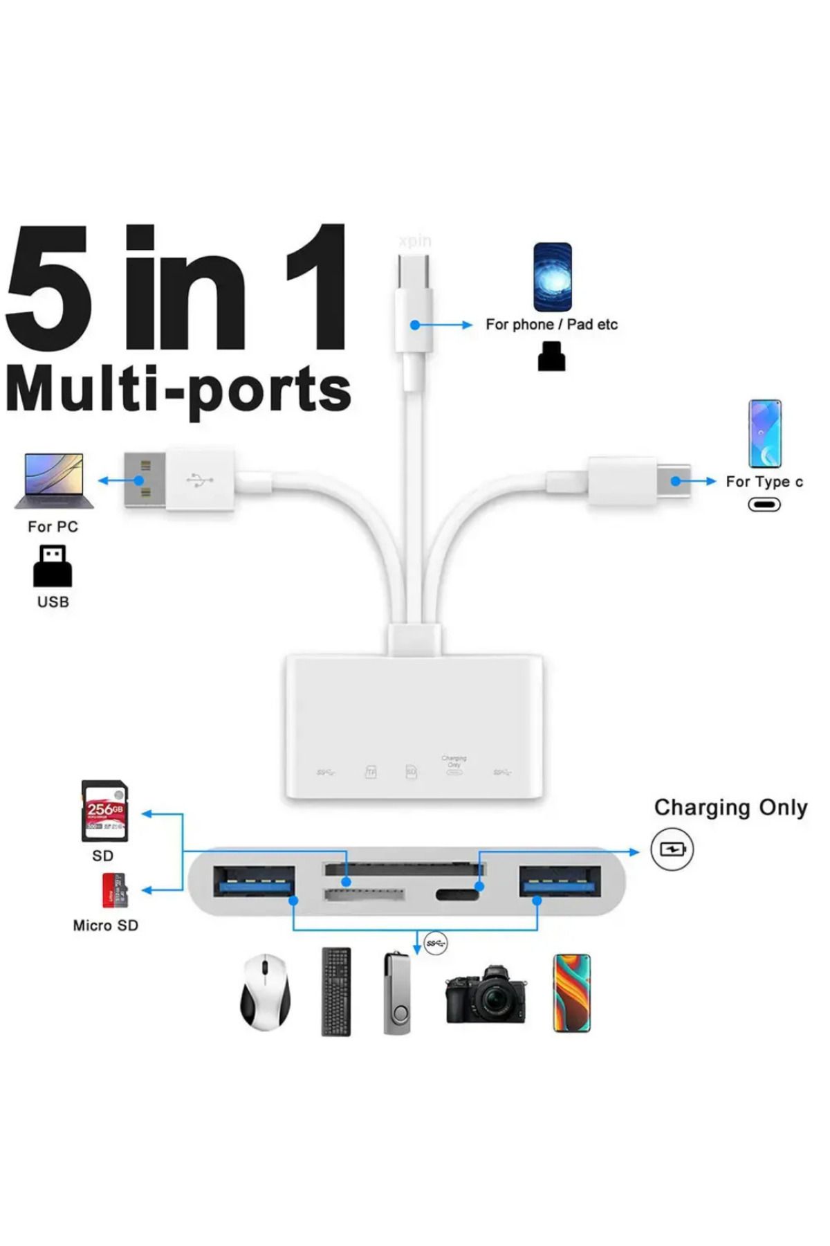 5İN 1 LIGTNİNG + USB + TYPE-C ÇIKIŞLI ÇOKLU OTG ÇEVİRİCİ ADAPTÖR