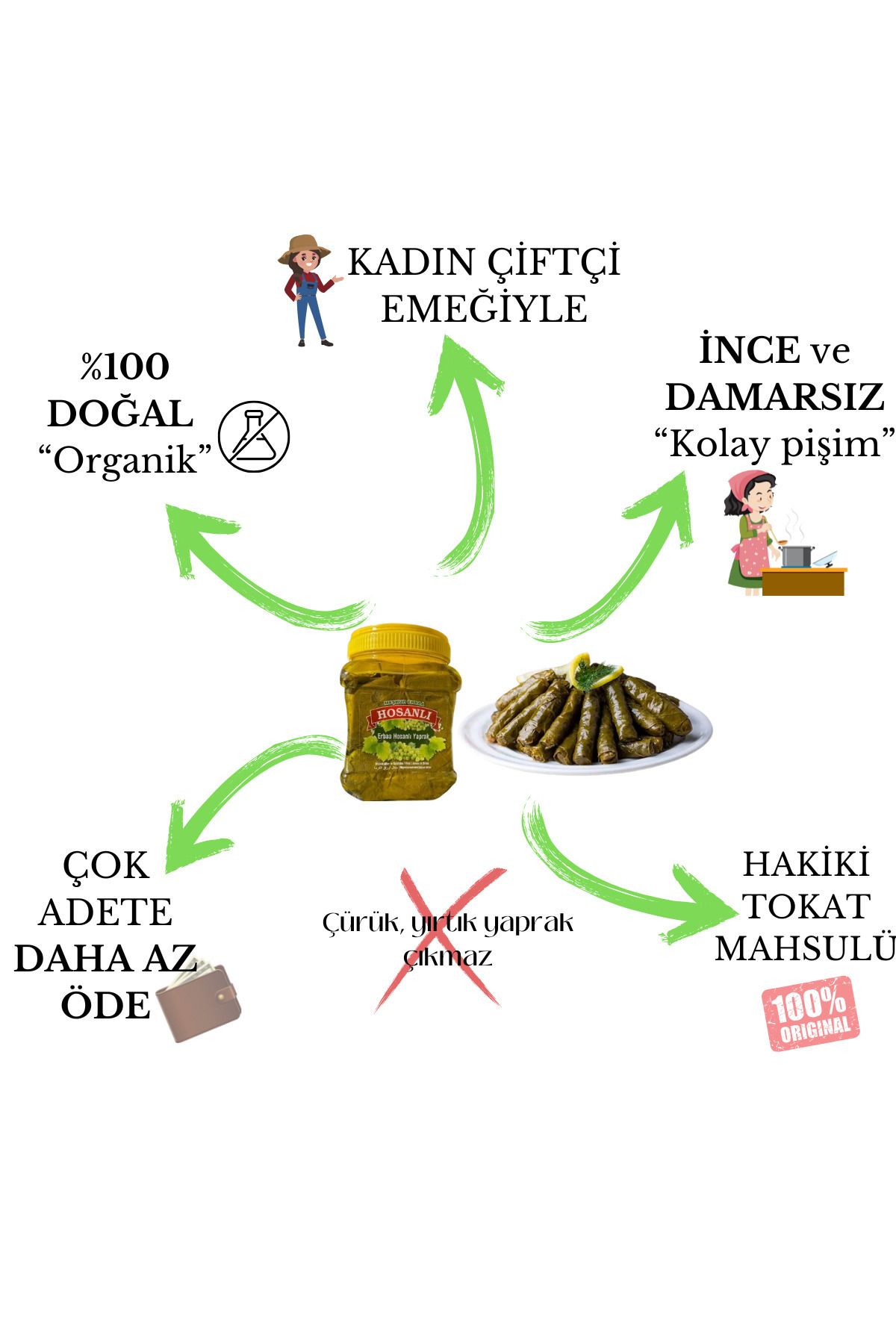 Tokat Erbaa Damarsız Ince Asma Yaprağı 1.5 Kg Salamura Yaprak Taze Mahsül