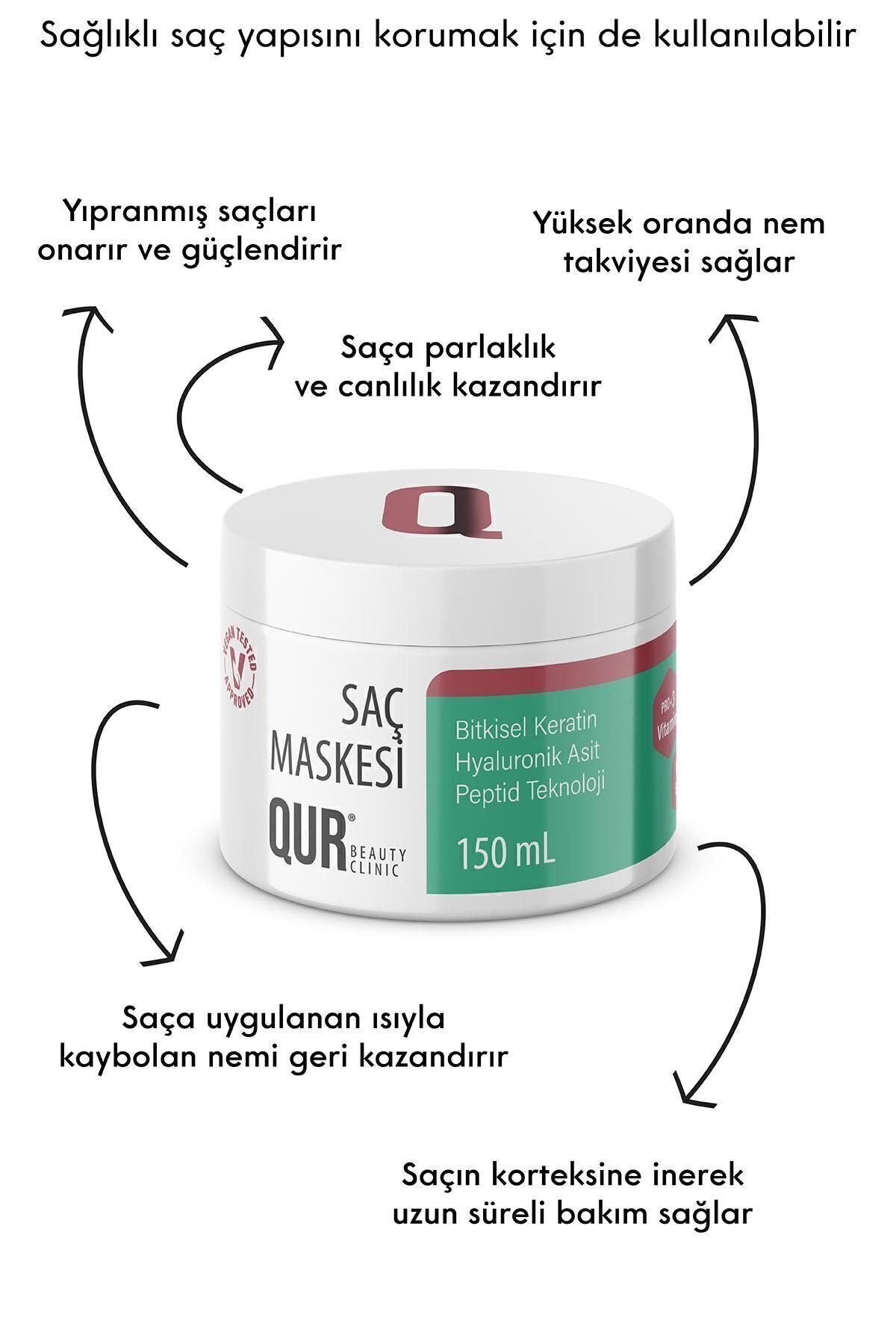 Onarıcı Besleyici Parlaklık Veren Dökülme Karşıtı Ve Uzatma Etkili Vegan Keratin Saç Maskesi