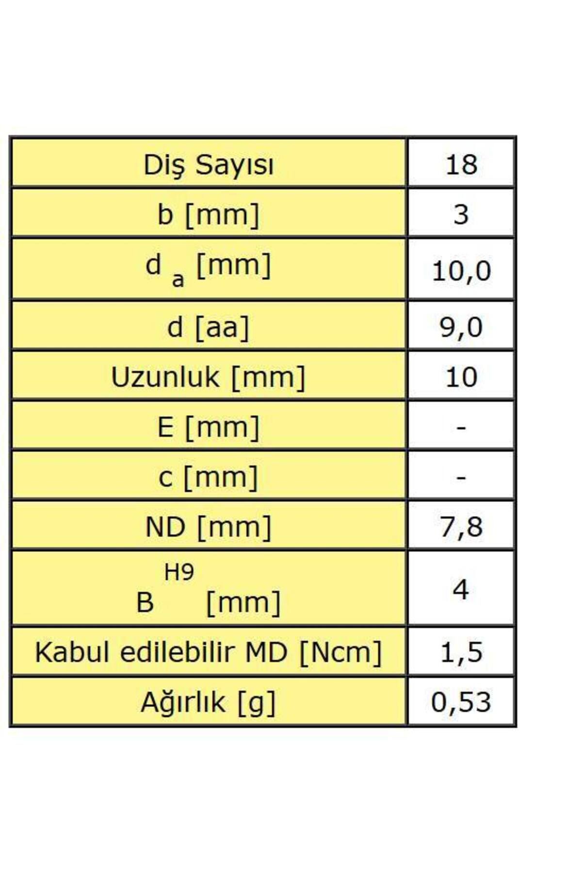 Madler 28101800 Plastik Dişli Çark 10 Adet