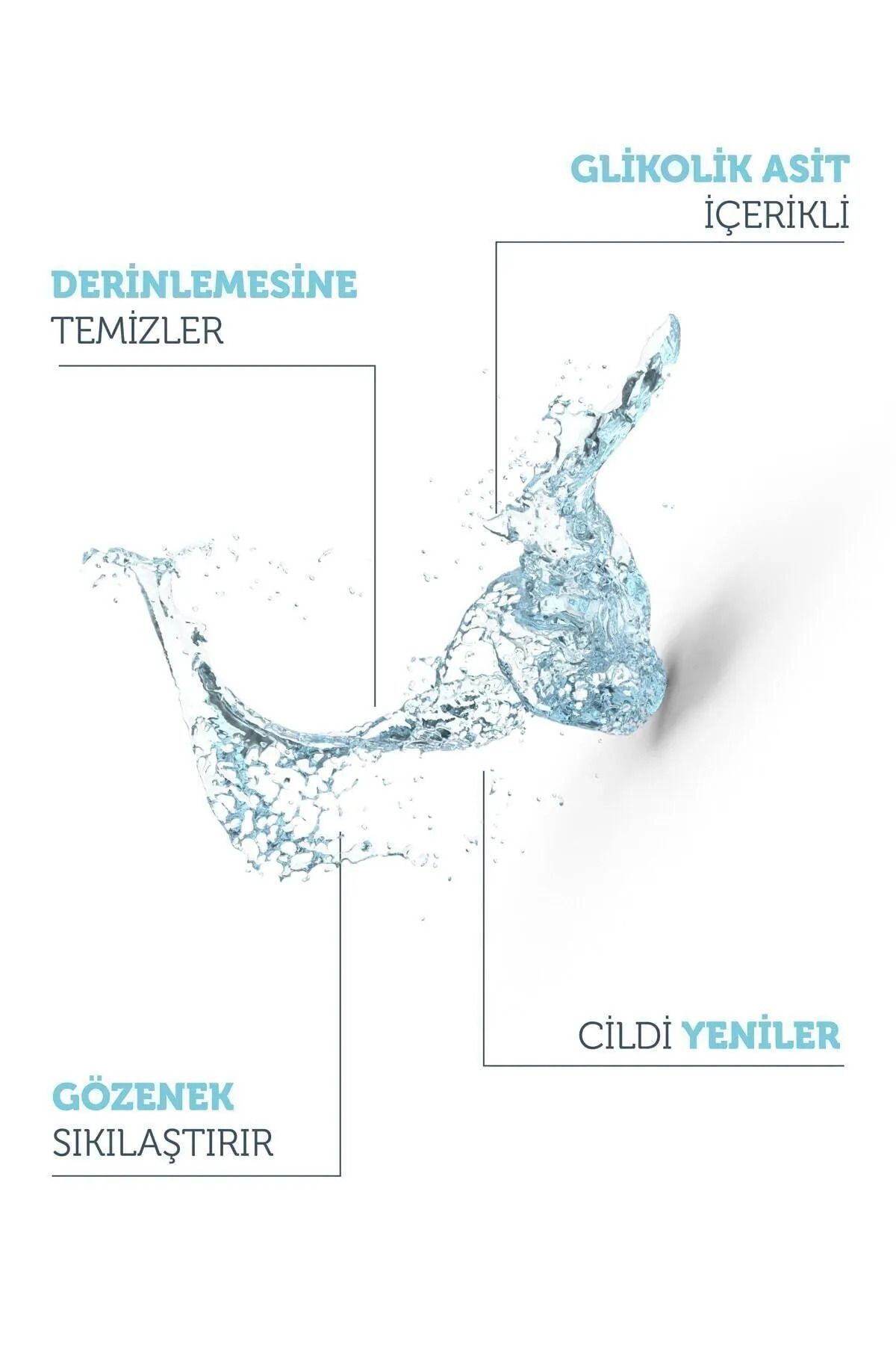 Gözenek Sıkılaştırıcı Aydınlatıcı Nemlendirici Arındırıcı Yüz Temizleme Toniği 200 ml