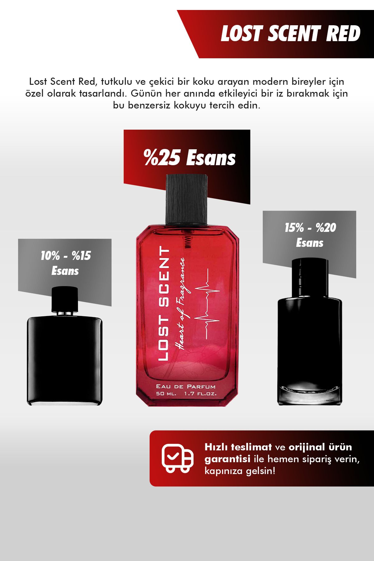 Red 50 ml Edp Parfüm - Tutkulu Ve Çekici Bir Koku