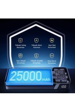 25.000mAh 145W PD QC Led Göstergeli Taşınabilir Hızlı Şarj Cihazı Powerbank - PB205 Image 0