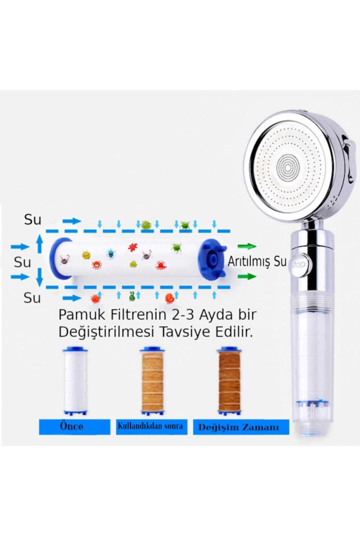 3 تکه فیلتر سر دوش فیلتر ضد رسوب آهک