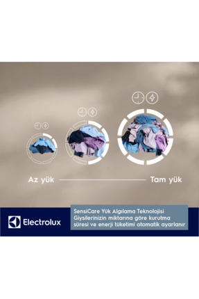 EW7D394UCT 700 Serisi DelicateCare 9 kg A+++ Inverter Wi-Fi Kurutma Makinesi Image 10