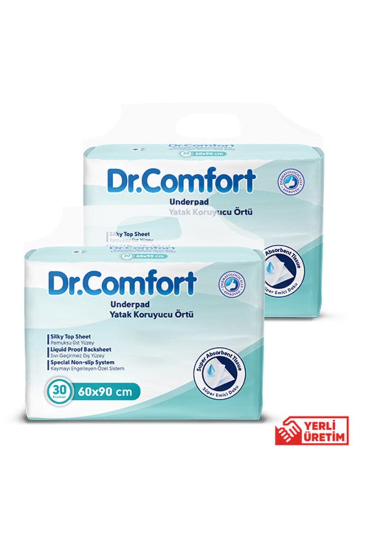 Dr.Comfort 60x90 Yatak Koruyucu Örtü X2 (60 ADET)