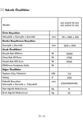 Product