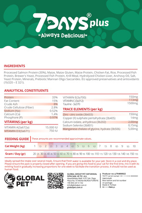 PREMIUM Somonlu Kuru Kedi Maması 2 kg Salmon Adult Cat Image 4