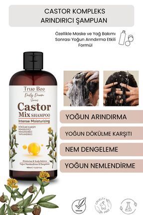 Neme Ihtiyaç Duyan Saçlar Için Nem Desteği Sunan , Besleyici Castor Şampuan 400 ml Image 0