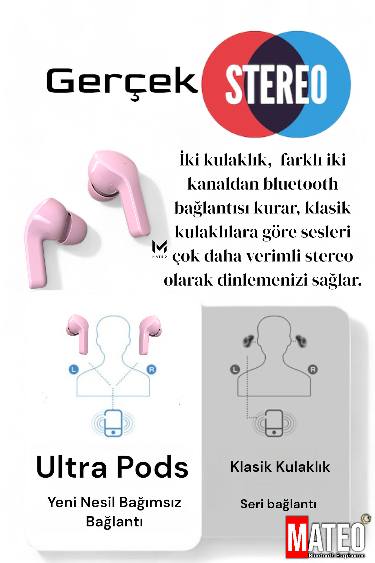 هدست بلوتوث زنانه مردانه iOS سازگار با آندروید لمسی استریو شفاف صفحه نمایش LED باس فوق العاده TWS