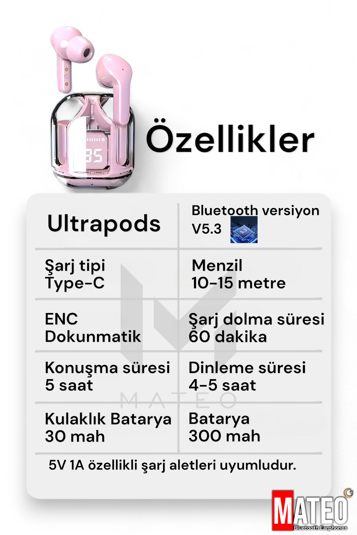 هدست بلوتوث زنانه مردانه iOS سازگار با آندروید لمسی استریو شفاف صفحه نمایش LED باس فوق العاده TWS