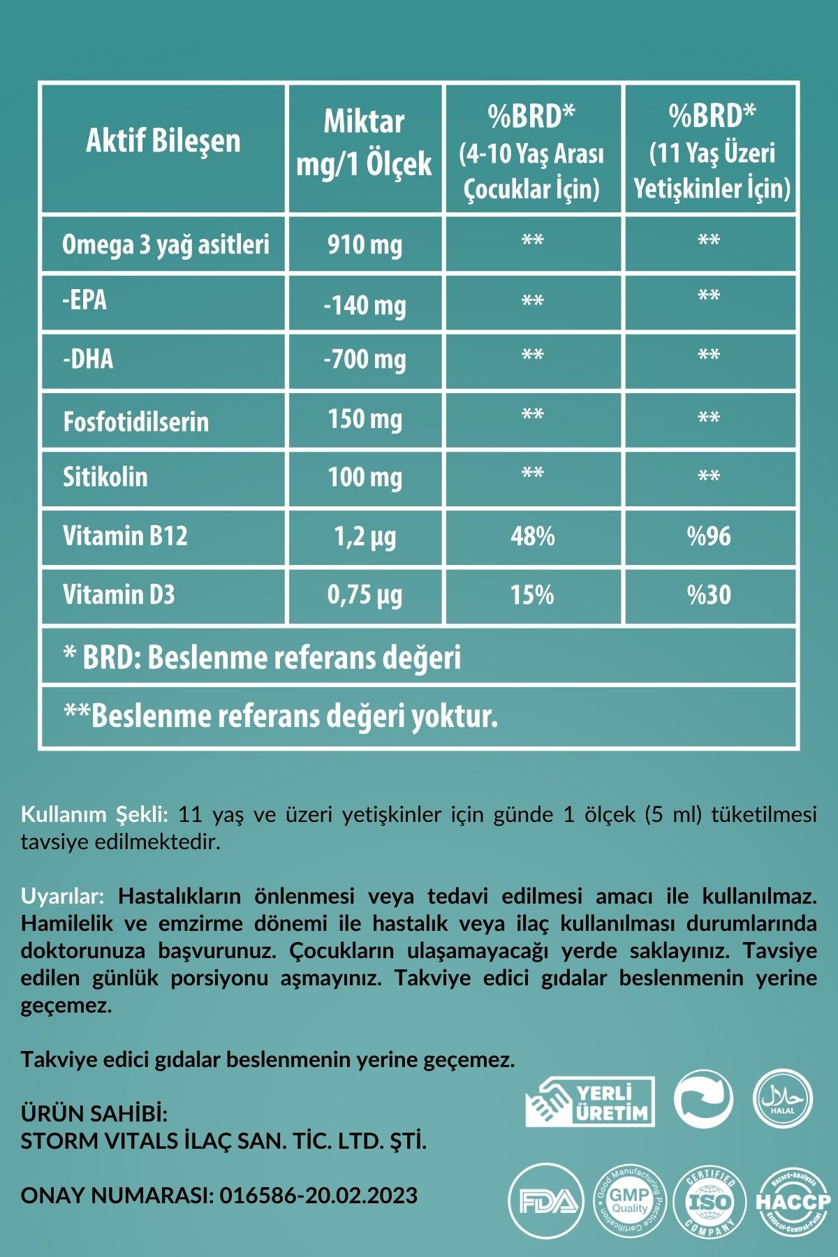 Product
