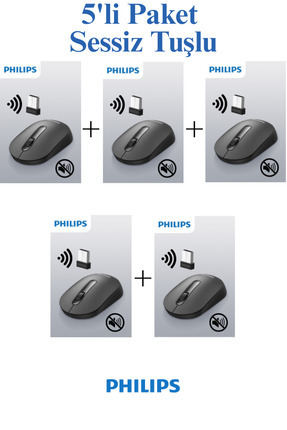 SPK7402 M402 Sessiz Wireless Kablosuz Mouse Siyah ( USB Alıcılı )- 5'Lİ PAKET Image 0