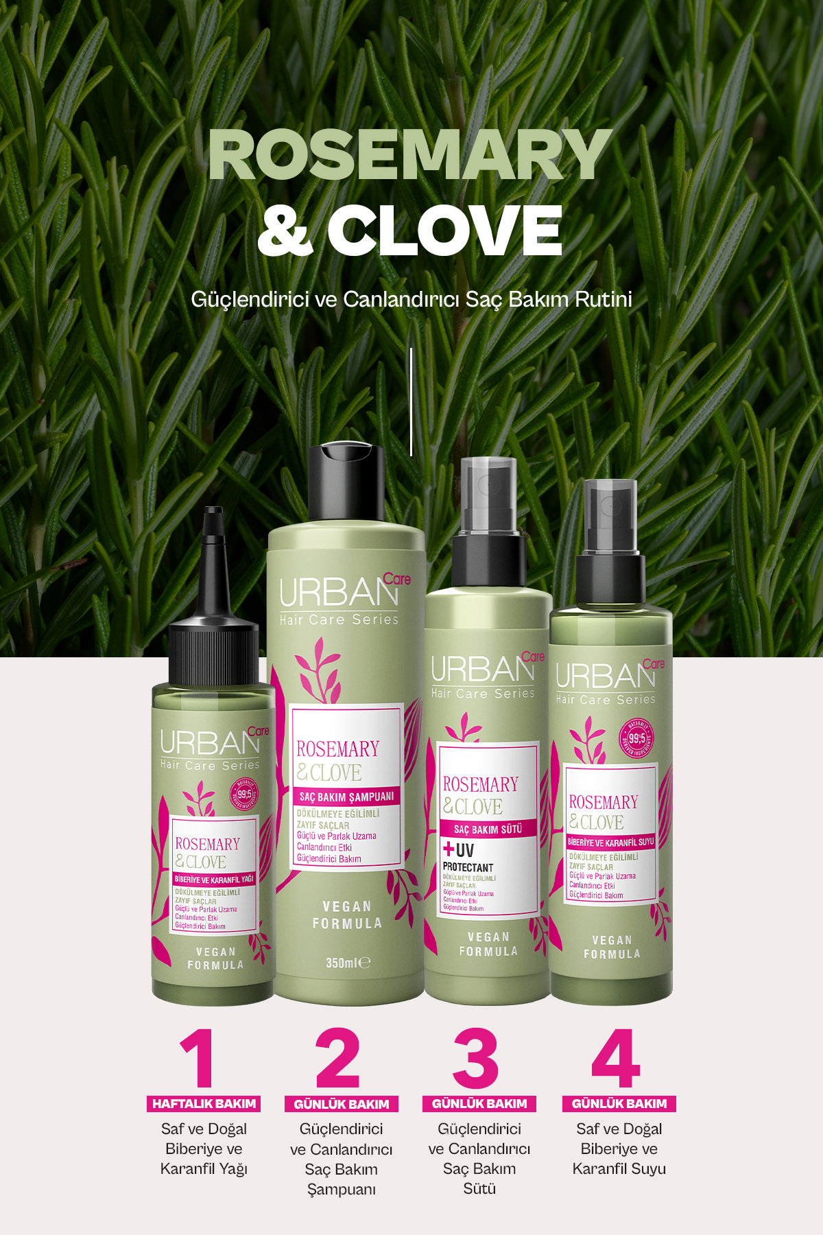 رزماری Rosemary & Conve Animator و تقویت کننده شامپو و روغن و آب