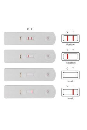 Profesyonel - HV Test - Tekli Image 0