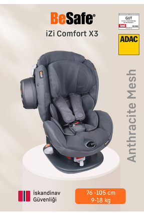 Izi Comfort X3 Anthracite Mesh Çocuk Oto Koltuğu 9-18 Kg Image 0
