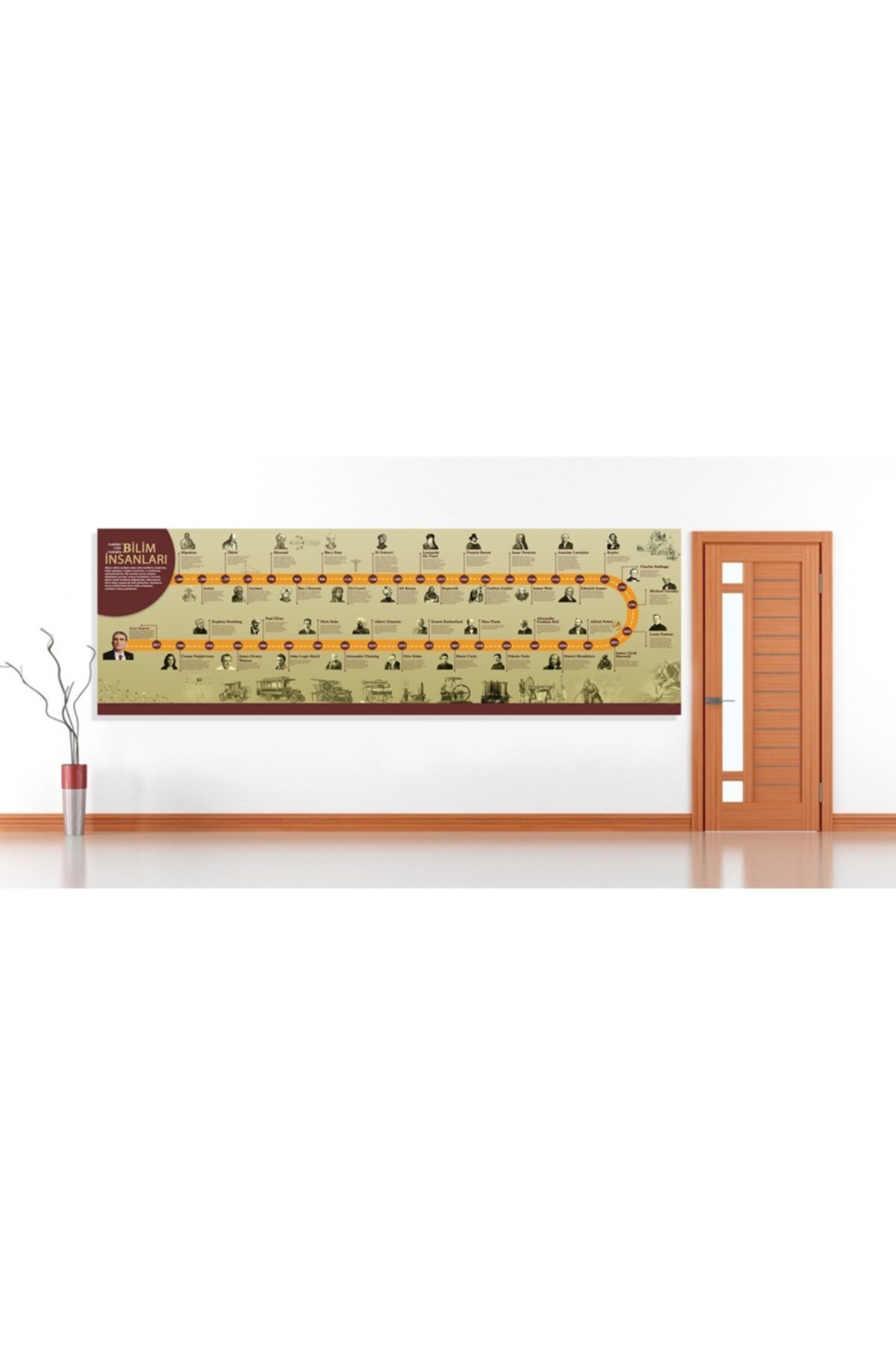 okul posterleri Tarihe Yön Veren Bilim Insanları Okul Posteri