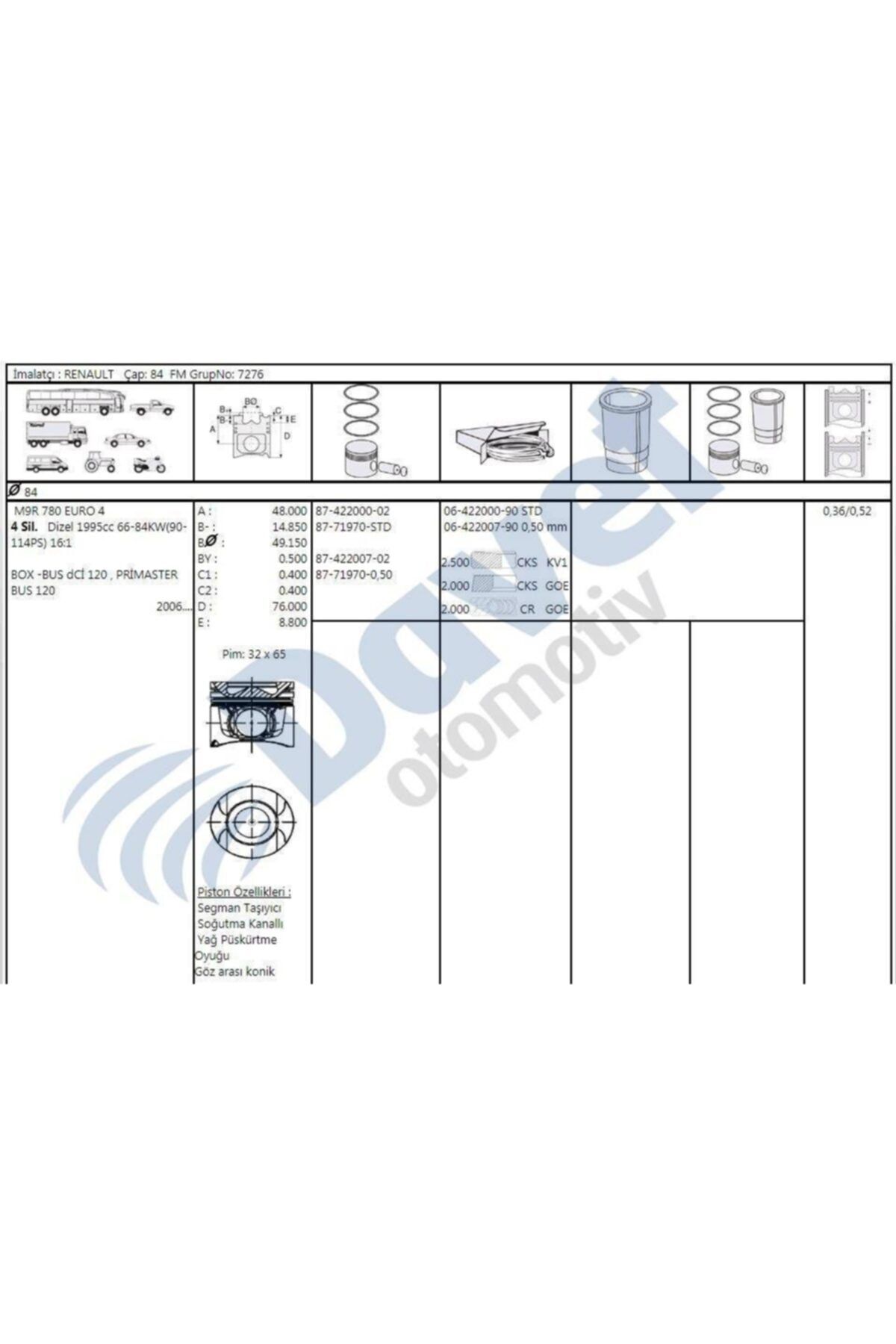 GOETZE Segman 0.50 84.00mm Megane Laguna Trafıc Master 2.0dcı 114hp 06-