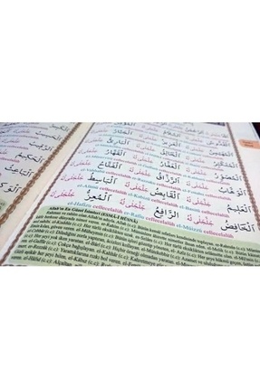 Delailü'l Hayrat - Salavat-ı Şerifler (Açıklamalı Türkçe Okunuşlu Mealli) Image 1