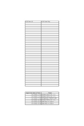 Rt47cg6636ww Çift Kapılı No Frost Buzdolabı Image 3