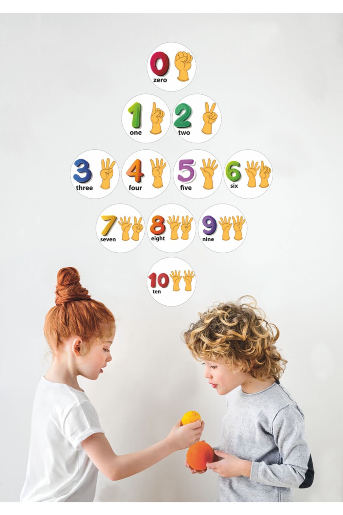 Sticker Sepetim Çocuk Odası Duvar Sticker Ingilizce Rakamalar Numbers