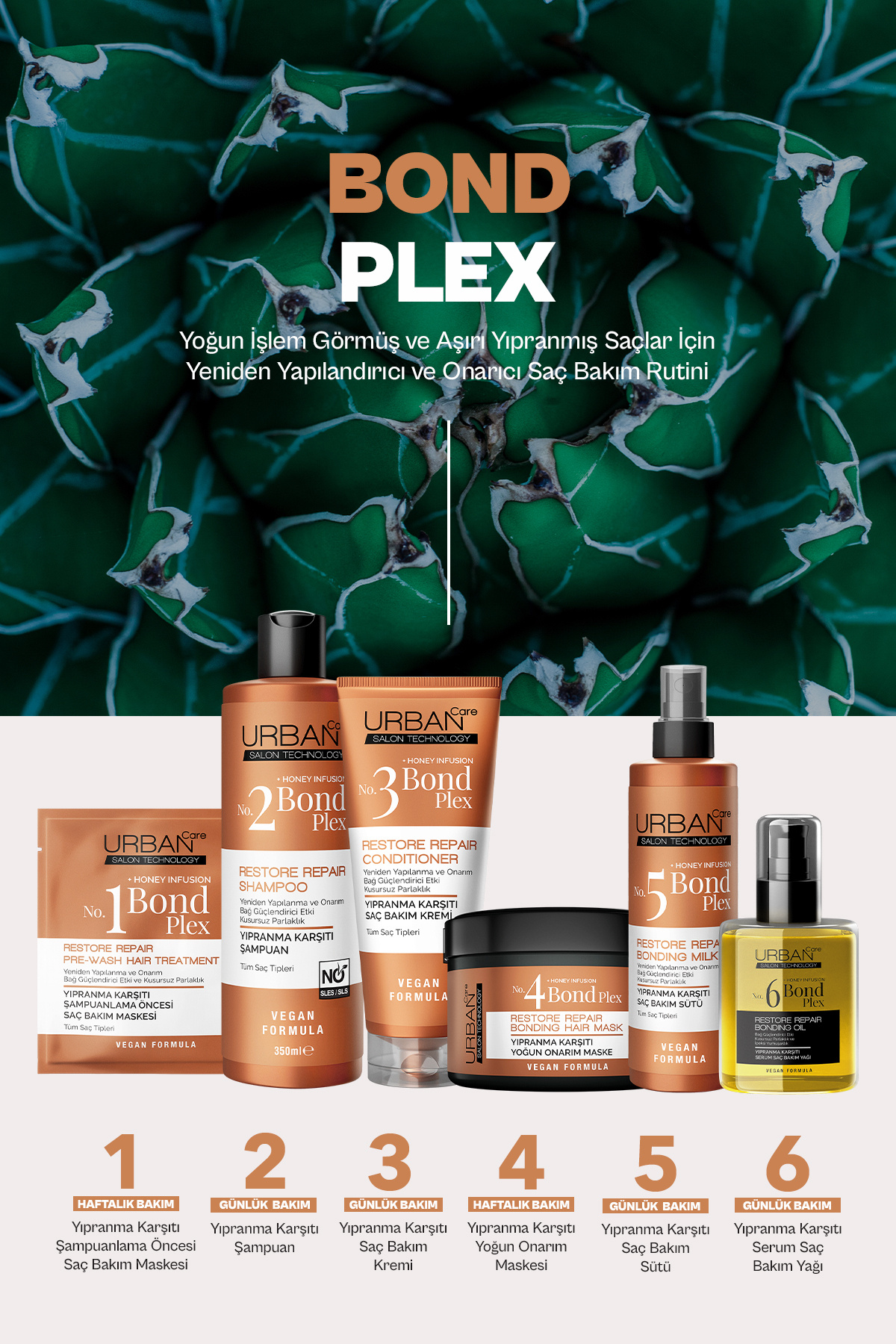 No.3 Bond Plex Restore Repair Anti-Wear Hair Care Cream-250 ml-vegan