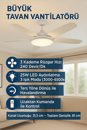 Goes 81 Cm Büyük Boy Tavan Vantilatörü Led Işık 3 Kademe Hız Modu Sessiz Ayarlanabilir Işık Image 0