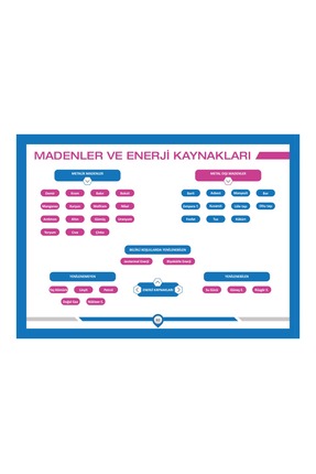 2026 Tüm Adaylar İçin Haritalarla Coğrafya Benim Hocam Yayınları Image 5