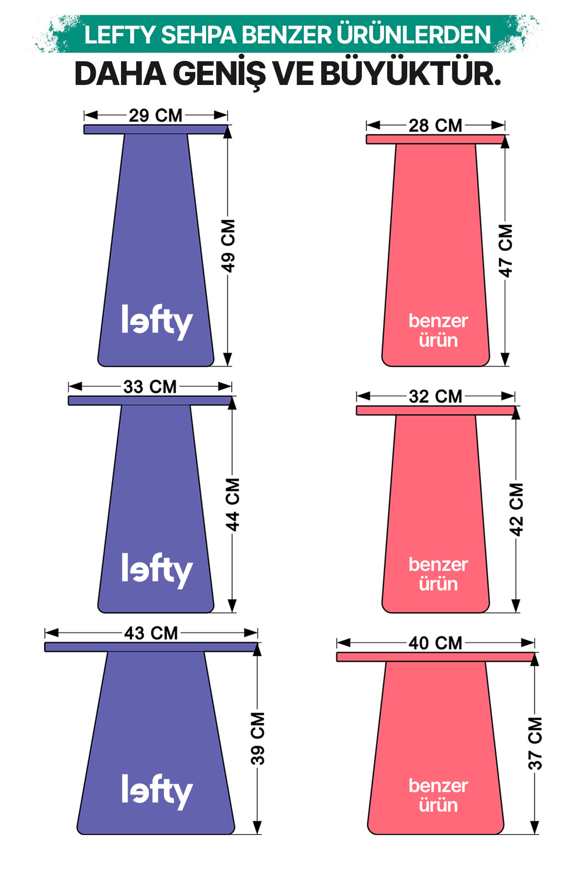میز قهوه خوری قارچ اسکاندیناویایی بزرگ 3 تکه ست میز قهوه تودرتو میز قهوه خوری میز قهوه تراورتن طرح مرمر