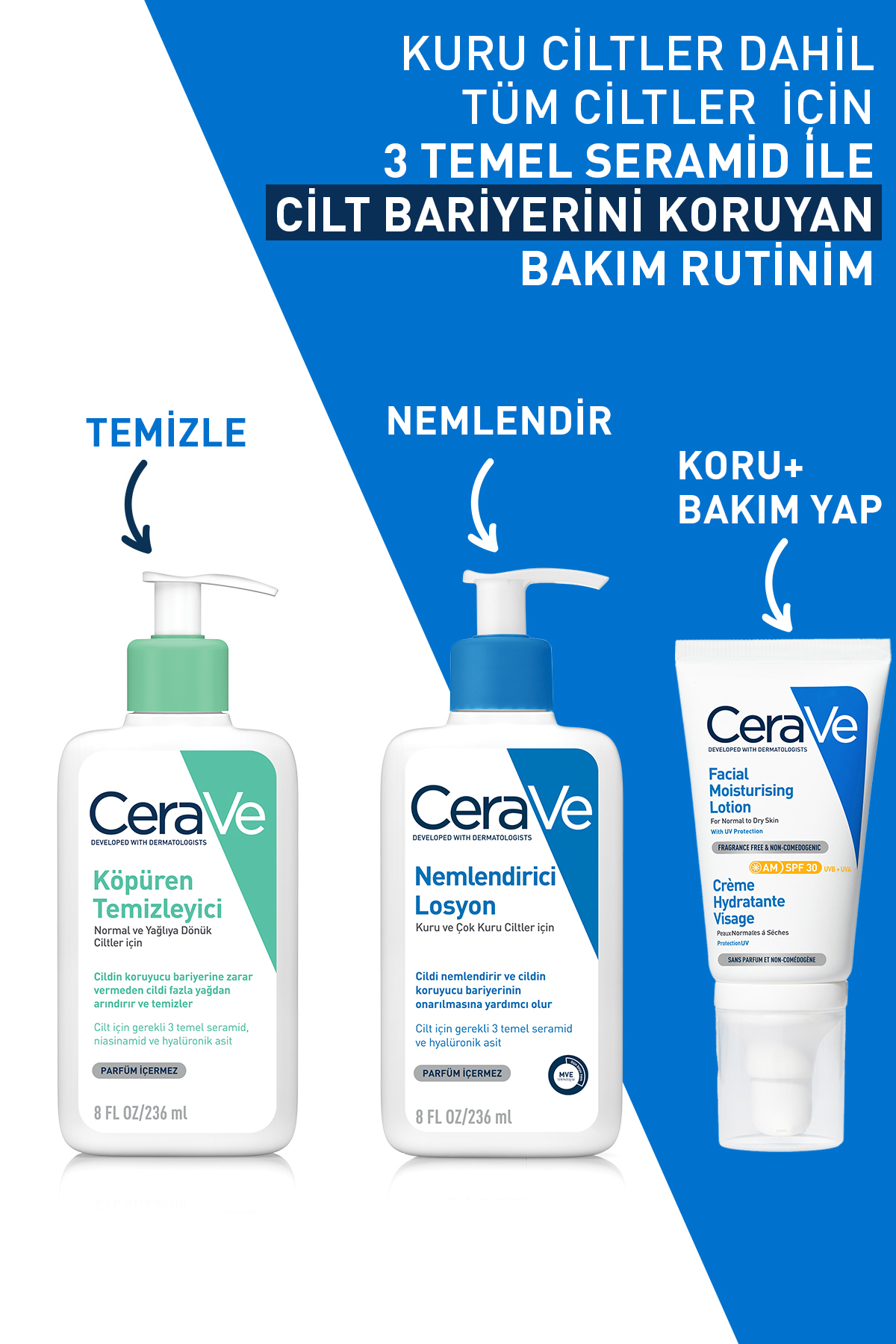 لوسیون مرطوب کننده صورت و بدن با سرامید و اسید هیالورونیک 236 میلی لیتر