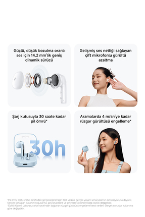 Redmi Buds 6 Active Pembe Kulakiçi Kulaklık- ANC Gürültü Engelleme BT 5.4 TWS (Xiaomi TR Garantili) Image 2