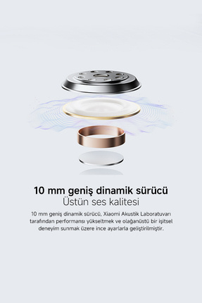 Redmi Buds 6 Play Beyaz Kulakiçi Kulaklık- Gürültü Engelleme BT 5.4 TWS (Xiaomi TR Garantili) Image 6