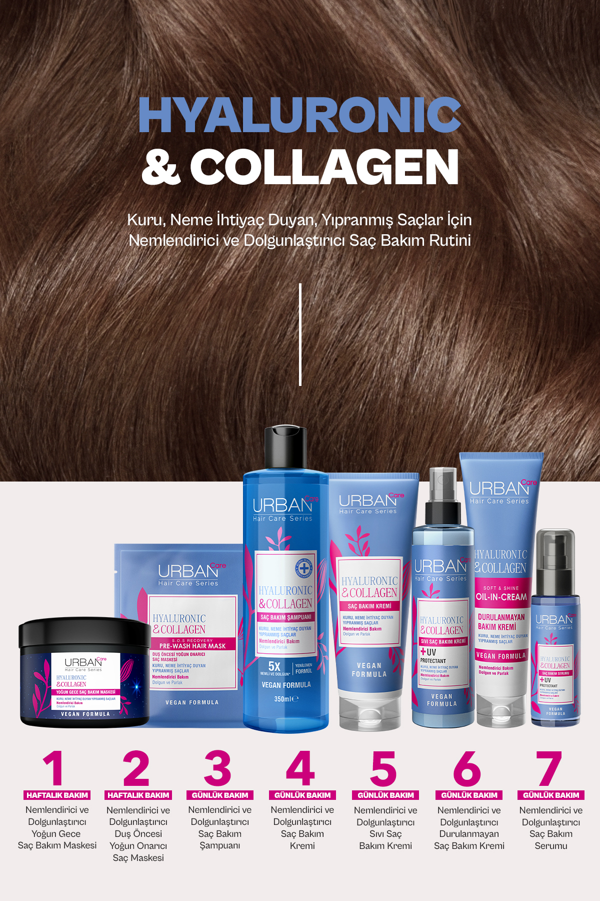 ماسک شبانه مرطوب کننده مو هیالورونیک کلاژن برای موهای خشک و بی روح - 230 میلی لیتر - وگان